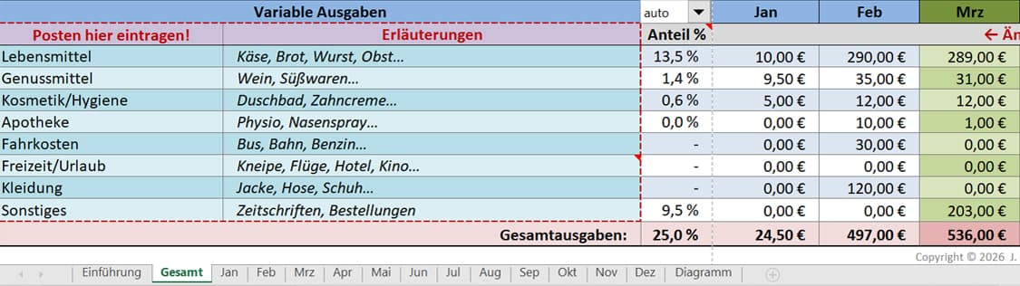 Kategorien für flexible Ausgaben im Excel-Haushaltsbuch